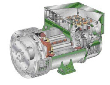 沙依巴克发电机内部结构图